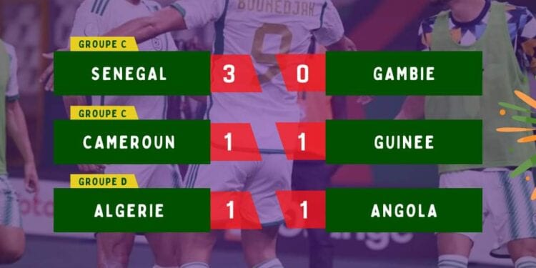 FOOTBALL – Le Sénégal bat la Gambie en match de groupe de la CAN 2023, l’Algérie et le Cameroun accrochés