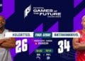 GAMES OF THE FUTURE – Antananarivo gagne contre Holcattes du Guatemala