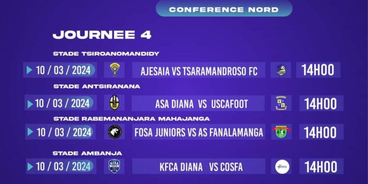 Pure Play Football  League – L’AS Fanalamanga jouera pour la première place de la Conférence Nord face aux Fosa Juniors FC à Mahajanga