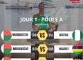 RUGBY –  Les Makis enchaînent trois victoire à l&rsquo;Africa Men&rsquo;s Sevens