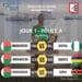 RUGBY – Les Makis enchaînent trois victoire à l’Africa Men’s Sevens