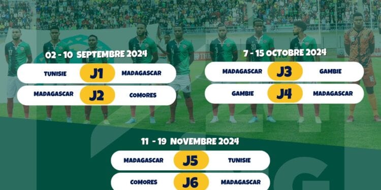 FOOTBALL  – Les Barea joueront les Aigles de Carthage de la Tunisie et les Cœlacanthes des Comores lors des deux premières journées de l’éliminatoire à la CAN 2025