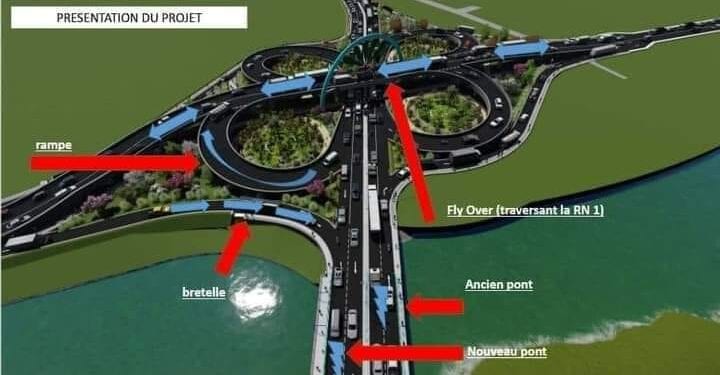 INFRASTRUCTURES – L’appel d’offre sur le flyover d&rsquo;Ampasika relancé, les études d&rsquo;impact environnemental se poursuivent