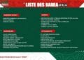 FOOTBALL – Jean Pierre Morgan et Davidson Gueguen, les deux nouveaux joueurs convoqués dans la liste des 27 des Barea