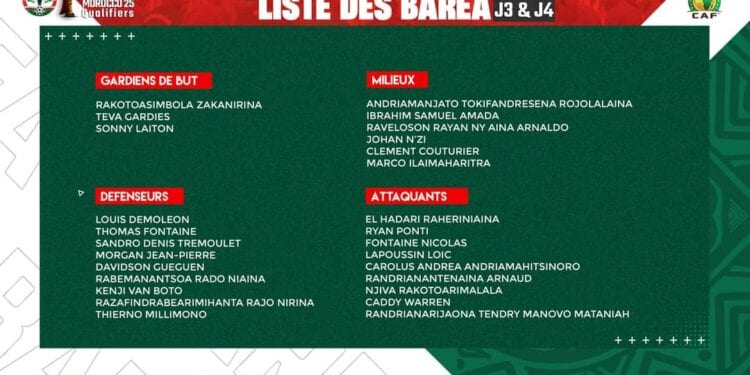 FOOTBALL – Jean Pierre Morgan et Davidson Gueguen, les deux nouveaux joueurs convoqués dans la liste des 27 des Barea