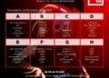 BASKETBALL – L’U-Magis, le Faculté de médecine, l’Université Aceem, l’ISPM, l’UCM et l’Imgam dans le même groupe au Smatchin