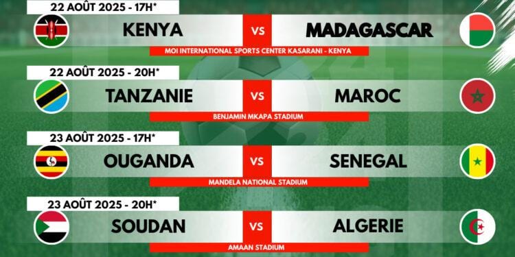 FOOTBALL – Le vainqueur entre Kenya-Madagascar affronte le vainqueur entre le Soudan-Algérie en demi-finale du Chan