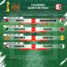 FOOTBALL – Le vainqueur entre Kenya-Madagascar affronte le vainqueur entre le Soudan-Algérie en demi-finale du Chan