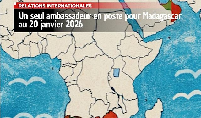 RELATIONS INTERNATIONALES – Un seul ambassadeur en poste pour Madagascar au 20 janvier 2026